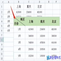excel斜杠怎么打出来？excel斜杠输入教程