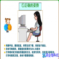 键盘指法图，电脑键盘指法详细介绍