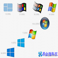 xp停止服务，xp停止服务解决方法