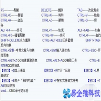 软键盘快捷键是什么？软键盘有哪些快捷键？