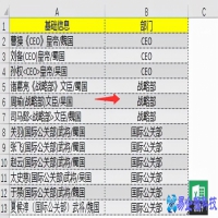word怎么替换内容？word内容替换技巧