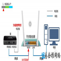 水星路由器怎么样