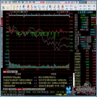 炒股软件哪个好