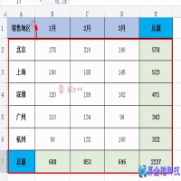 excel求和快捷键是什么？excel求和快捷键教程
