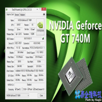 gt740m相当于什么显卡，gt740m显卡怎么样