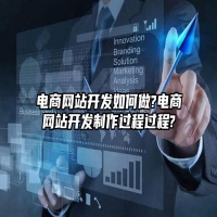 电商网站开发如何做?电商网站开发制作过程过程?