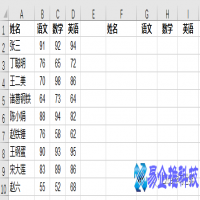 activex控件有什么用，Excel中activex控件使用方法