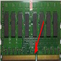 金手指(connecting finger)是什么意思