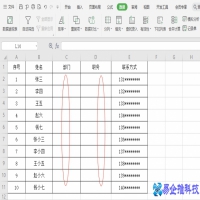 如何设置下拉选项，表格中设置下拉选项的方法