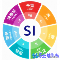 怎么算空调用电量，空调一小时几度电