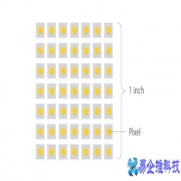 屏幕dpi什么意思，屏幕dpi详解