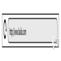 url什么意思，一文搞懂url