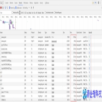 网站打开速度很慢怎么优化，怎么提高网站打开速度
