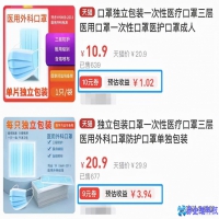 CPS推广是什么意思，电商CPS发展趋势