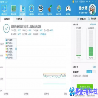 主板温度多少正常，电脑主板cpu温度过高怎么办