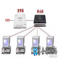 路由器是猫吗 路由器和猫的区别 路由器和猫怎么连接