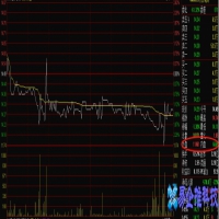 外盘内盘代表什么意思，怎么看内盘外盘