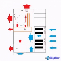 显卡温度过高会出现什么现象，显卡温度过高解决办法