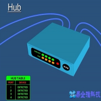 集线器的作用是什么，集线器的使用方法