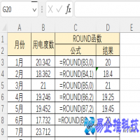 excel四舍五入函数是什么，excel四舍五入函数用法