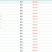 2022年SEO好不好做，为什么有的人说SEO越来越容易做了？
