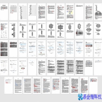 文章管理系统源码