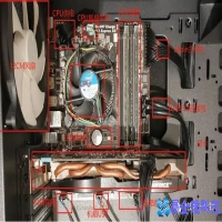 电脑怎么组成，电脑组成部件介绍图解