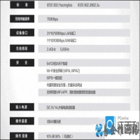 天猫魔筒是什么 天猫魔筒配置参数介绍