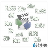 视频文件怎么压缩变小(常用的视频文件格式有哪些)？