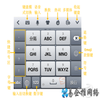搜狗输入法打字不显示字怎么办