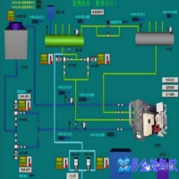 ba系统是什么意思，楼宇自控BA系统主要组成部分及原理