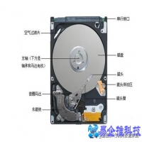 开盘数据恢复怎么恢复？开盘数据恢复方法教程