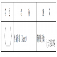 流程图符号怎么输入，基本流程图符号输入方法