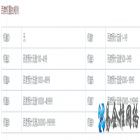 网站权重是什么意思，网站权重查询工具及怎么提高？