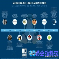 什么是Linux？Linux 各个发行版本的优点、缺点、发展史介绍
