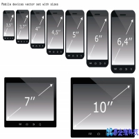 手机尺寸一般是多大？手机尺寸多大合适