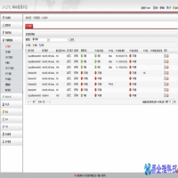 静态路由怎么配置？静态路由配置方法