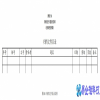 目录的格式有哪些，常见的目录的样式