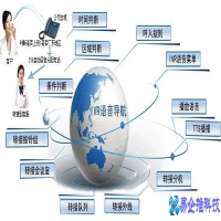 ivr是什么意思，什么是ivr