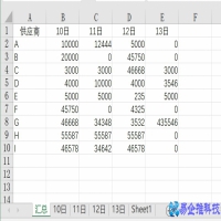 合并表格怎么合并，合并表格怎么拆分【图文详解】