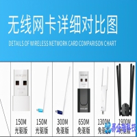 台式机怎么无线上网，台式机无线上网设置方法