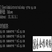 DNS查询常用的四种方式，DNS查询解析的顺序，通俗易懂！