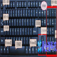 win7快捷键有哪些，win7快捷键大全