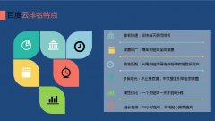 云排名推广中关键词有着什么样的作用?