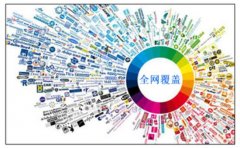 全网营销怎么做,推广渠道有哪些?