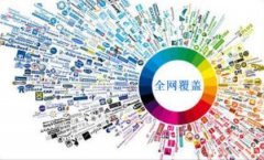 全网营销的优势是什么呢?