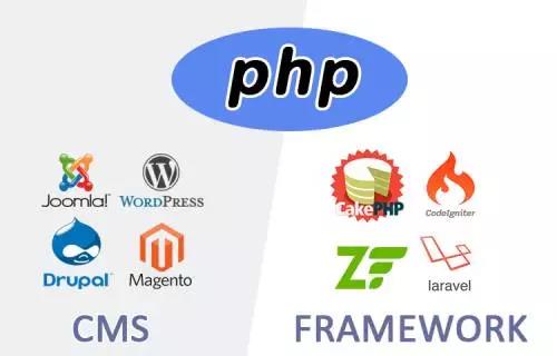 恩施企业网站常用的CMS建站方法,外贸企业需要怎样的网站?