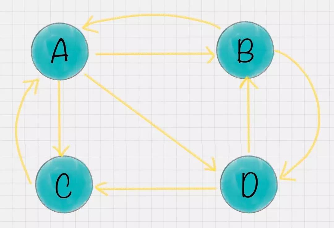 武汉SEO浏览器中搜索引擎算法公式,PR算法安装步骤及计算