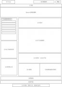 网站SEO优化评分标准-刘凯SEO博客