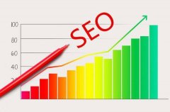 网站收录少怎么办，网站优化过程中如何提高网站的收录量？